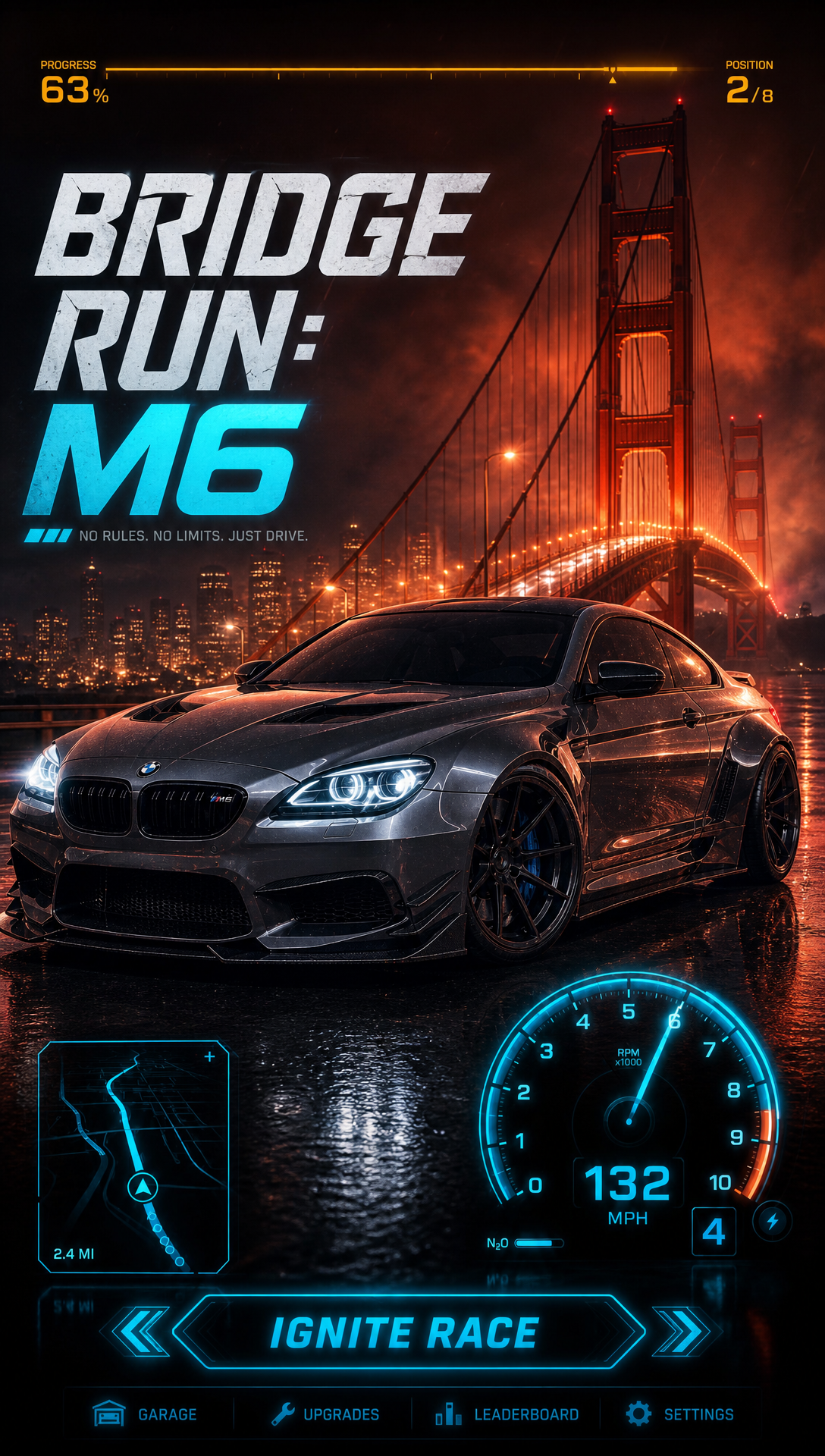 i want a nfs style racing game with the car being a Bmw M6 sport, i want to have the cover , the the car riding on the golden gate bridge , its riding faster on the bridge still , all this time we have cars moving on the other side of the road a massive truck then looses control and swerves in front of the driver the trucks is at the left of frame approaching the driver so driver must go left or right , left they survive the crash , right they fail and driver off the bridge