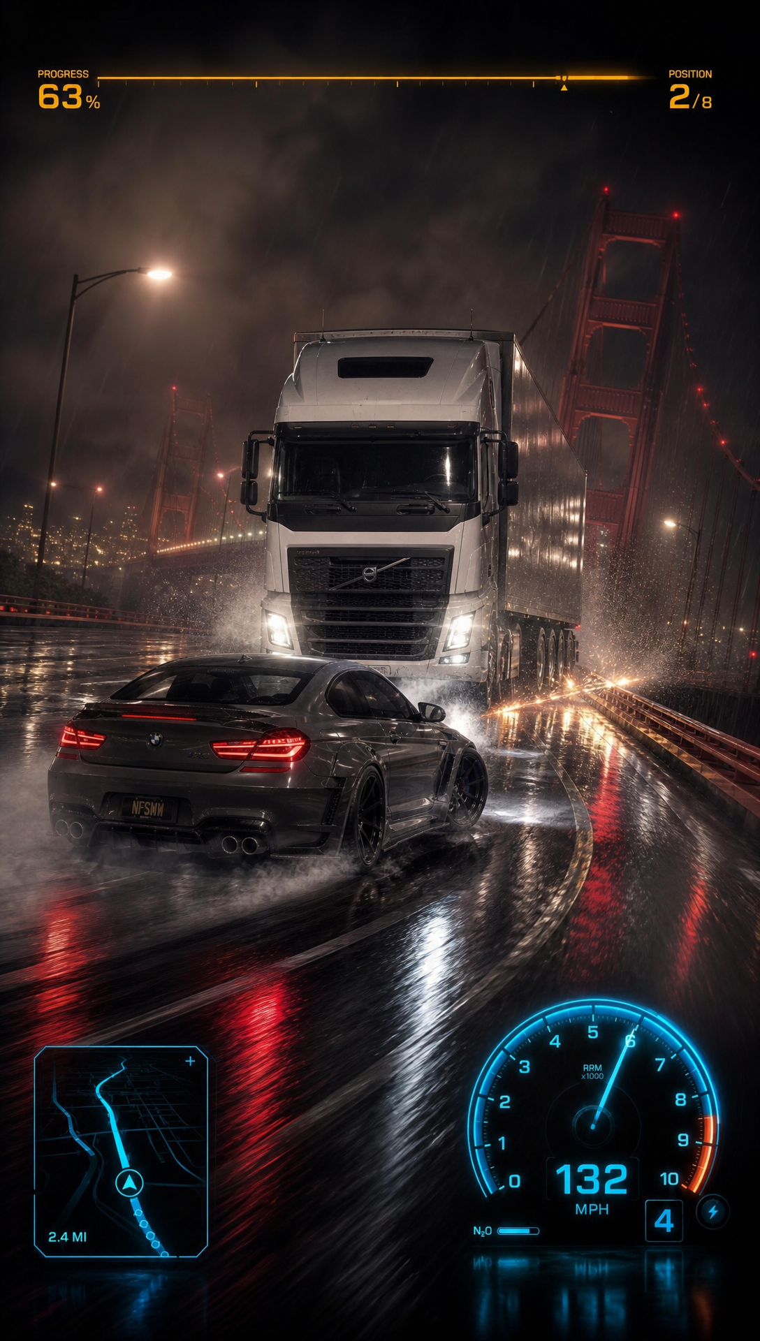 i want a nfs style racing game with the car being a Bmw M6 sport, i want to have the cover , the the car riding on the golden gate bridge , its riding faster on the bridge still , all this time we have cars moving on the other side of the road a massive truck then looses control and swerves in front of the driver the trucks is at the left of frame approaching the driver so driver must go left or right , left they survive the crash , right they fail and driver off the bridge